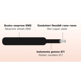 Cavo multiuso in neoprene nero Titanex H07RNF